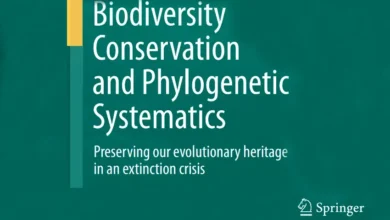 Biodiversity Conservation and Phylogenetic Systematics